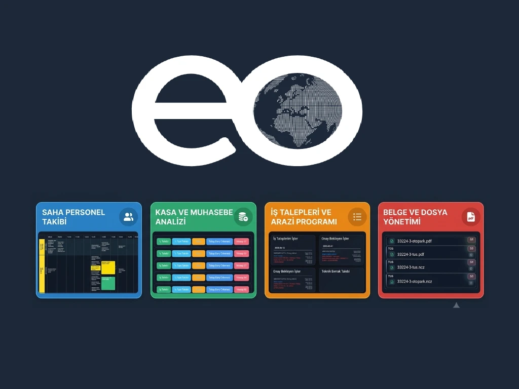 Dashboard Preview
